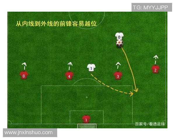 足球协防图解析与战术应用探讨助力球队防守能力提升