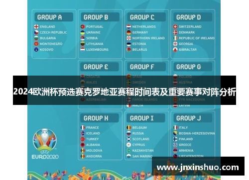 2024欧洲杯预选赛克罗地亚赛程时间表及重要赛事对阵分析