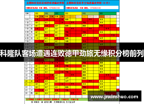 科隆队客场遭遇连败德甲劲旅无缘积分榜前列