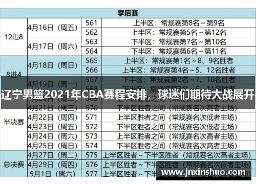辽宁男篮2021年CBA赛程安排，球迷们期待大战展开