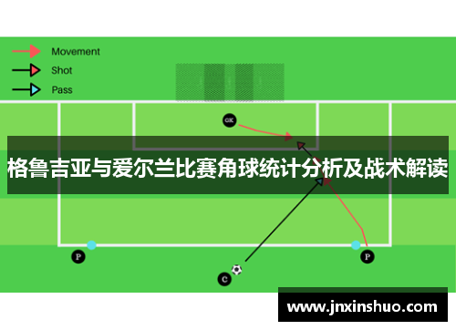 格鲁吉亚与爱尔兰比赛角球统计分析及战术解读