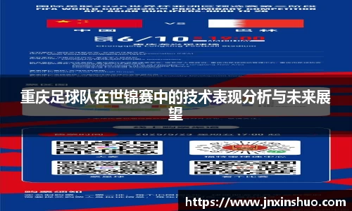 重庆足球队在世锦赛中的技术表现分析与未来展望